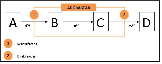 afa mentes kanaan