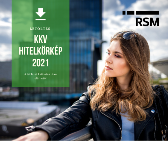 KKV hitelkörkép 2021