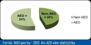 2013.08.27. AEO_kreativ_blog_01