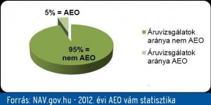 2013.08.27. AEO_kreativ_blog_02