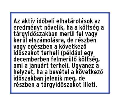 aktiv idobeli elhatrolas fogalma